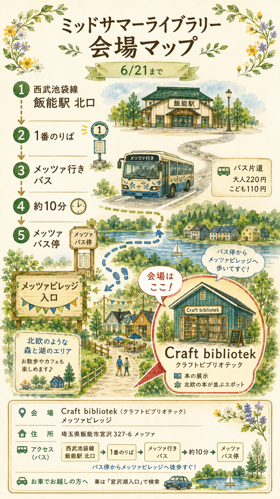 飯能メッツァ「ミッドサマーライブラリー」開催中|北欧の本と夏至祭を楽しむ湖畔のおでかけ|エキリプ - 飯能駅の写真