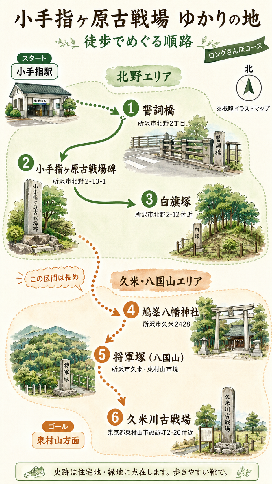 所沢・小手指ヶ原古戦場を歩く|新田義貞ゆかりの地と八国山をめぐる歴史さんぽガイド|エキリプ - 小手指駅の写真