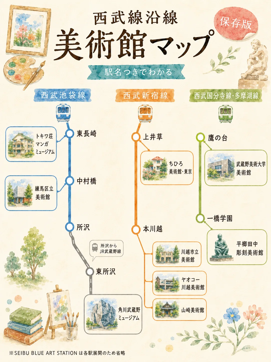 【2026年版】西武線沿線の美術館10選|駅近・無料・子連れで楽しめる東京・埼玉のアートスポットまとめ|エキリプ - 本川越駅の写真