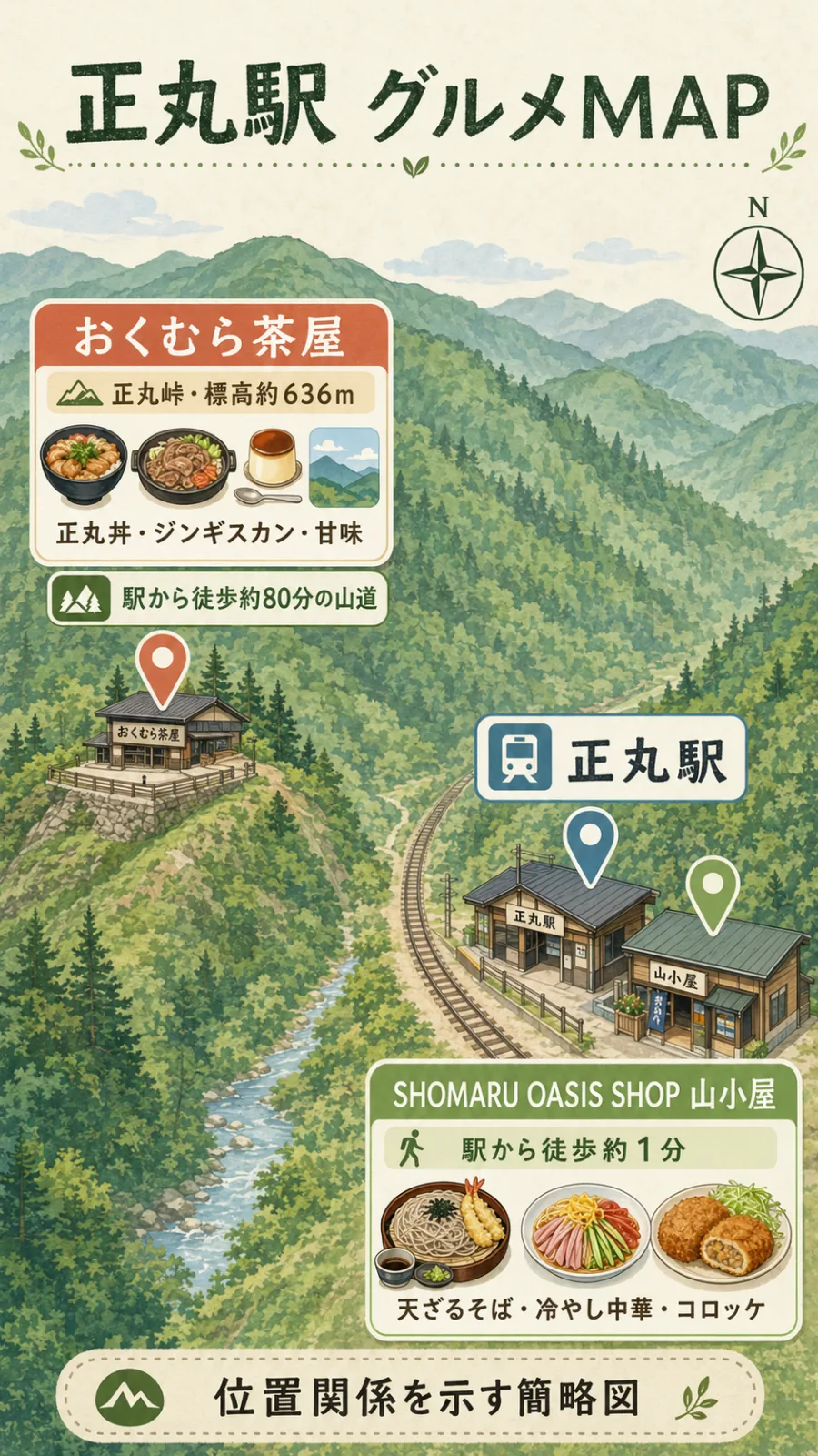 【正丸駅グルメ】空腹は山で待ってくれない!登山前後に立ち寄りたいおすすめランチ2選 - 正丸駅の写真