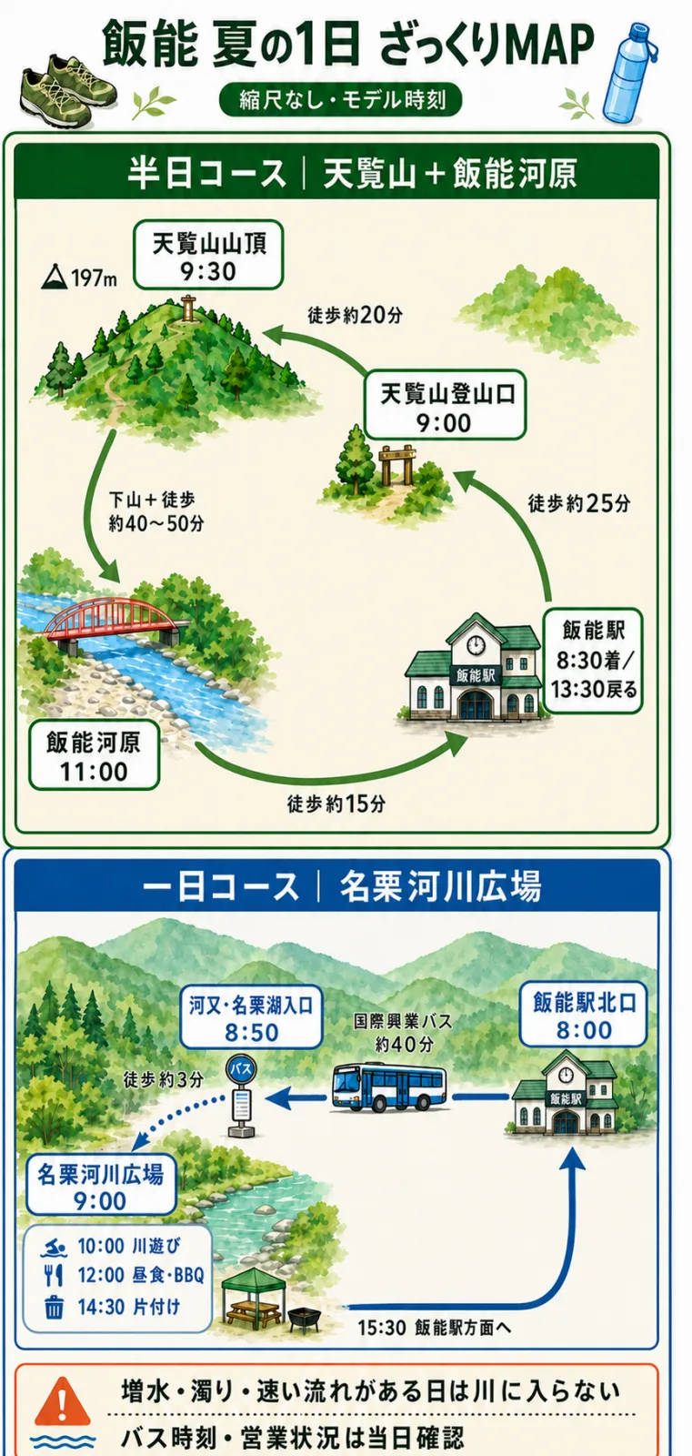 【飯能駅】まるで避暑地!夏に行きたい川遊び・森林浴スポット5選|飯能河原・吾妻峡・名栗を満喫 - 飯能駅の写真