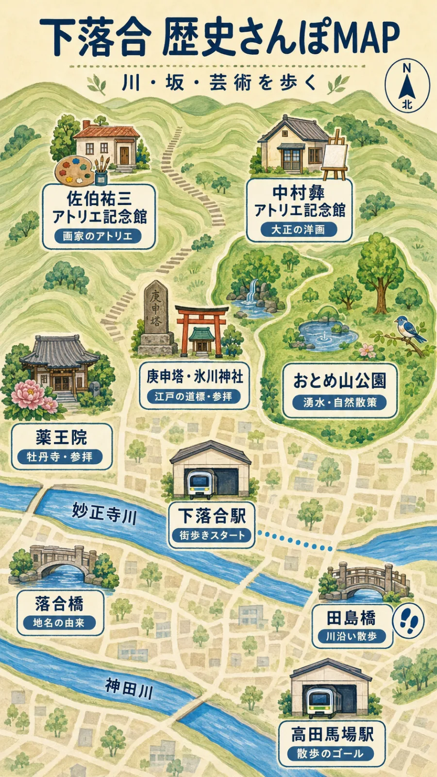 下落合はどんな町?おとめ山公園・目白文化村・画家のアトリエを巡る歴史散歩ガイド - 下落合駅の写真