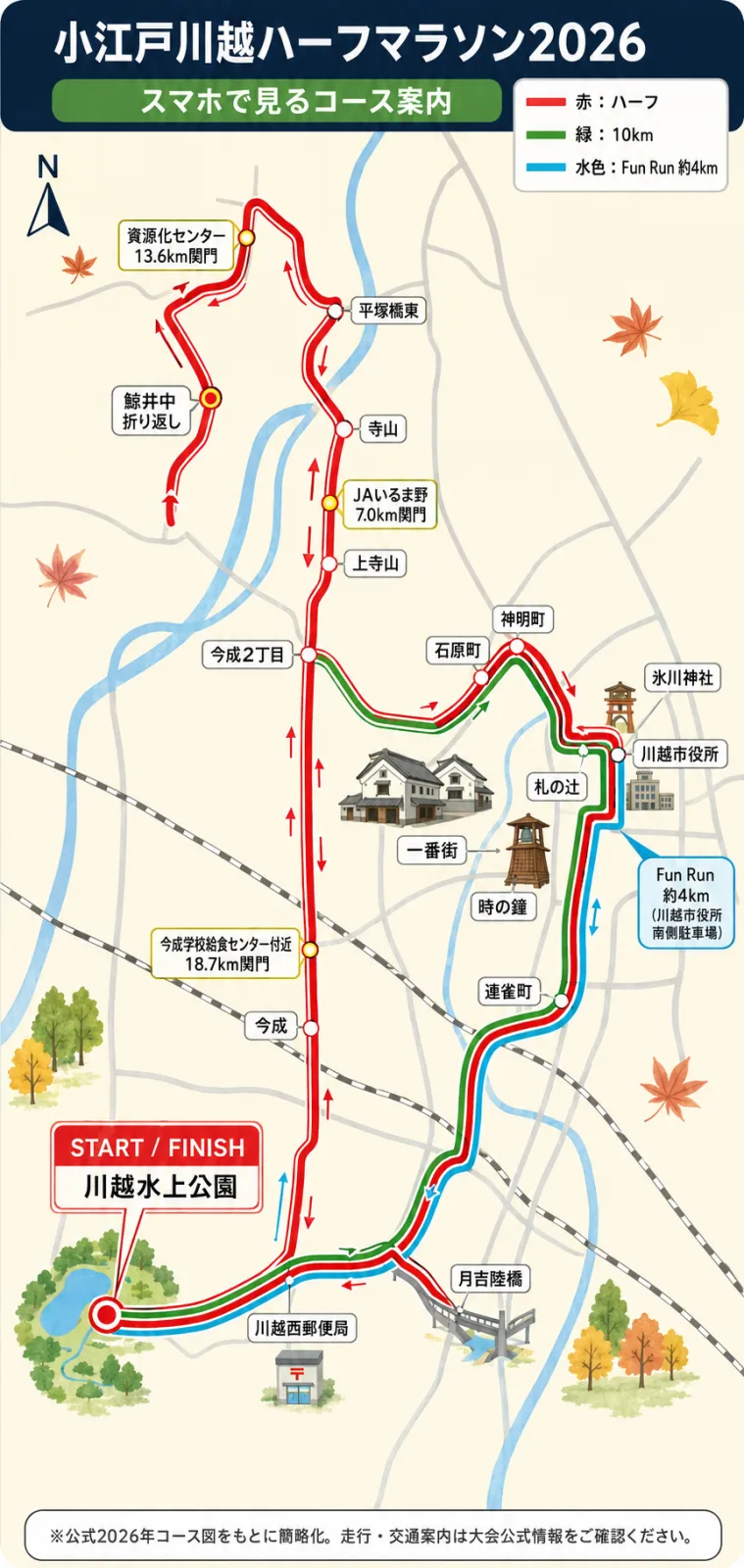 時代を駆け抜け、蔵の街へ!小江戸川越ハーフマラソン2026|11月29日開催・本川越駅から送迎バス予定 - 本川越駅の写真
