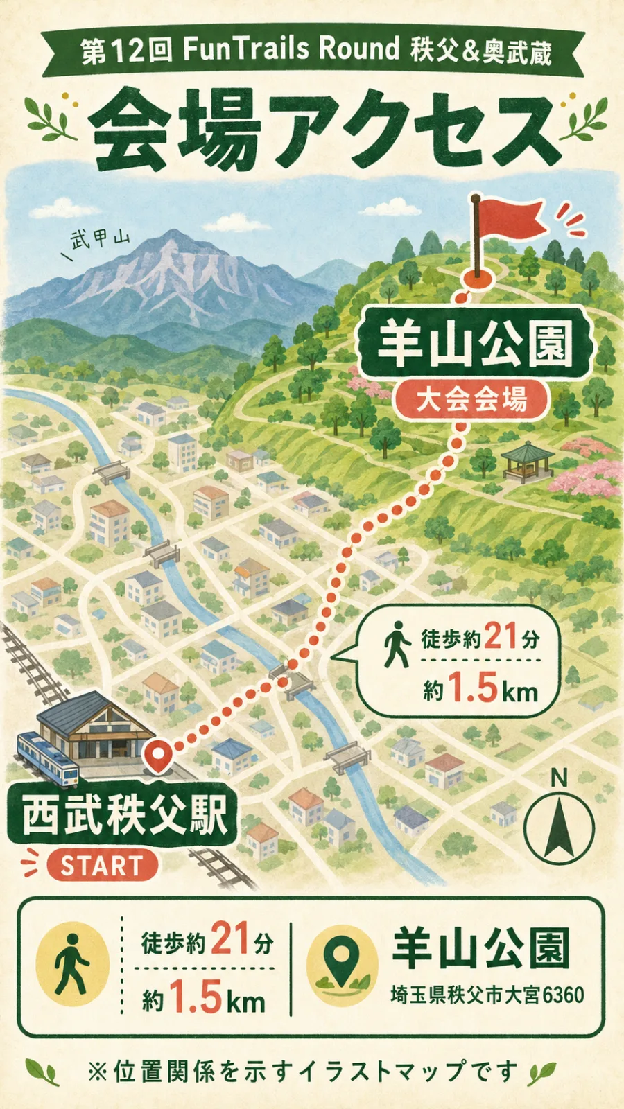 山を一周、限界を越えろ!第12回 FunTrails Round 秩父&奥武蔵|西武秩父駅・羊山公園で100MILE・100K・50K開催 - 西武秩父駅の写真