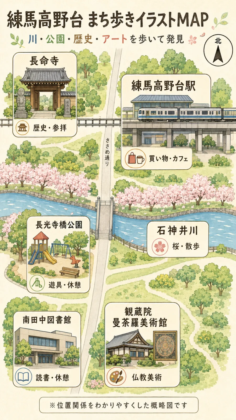 実は西武鉄道で最も新しい駅!練馬高野台の魅力を歩いて発見|石神井川・長命寺などおすすめスポット5選 - 練馬高野台駅の写真