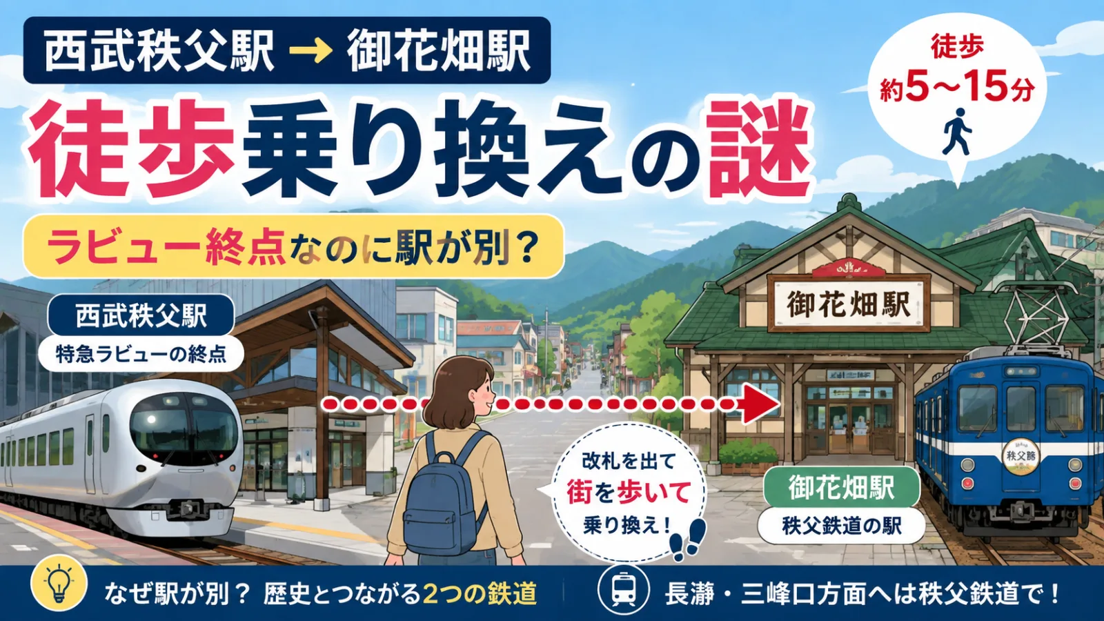 西武秩父駅から御花畑駅へ徒歩乗り換え|ラビュー終点なのに駅が別な理由 - 西武秩父駅の写真