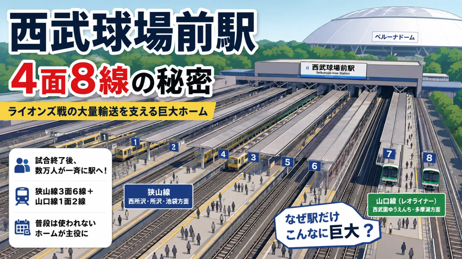 西武球場前駅のホームはなぜ巨大?ライオンズ戦を支える「4面8線」の秘密 - 西武球場前駅の写真