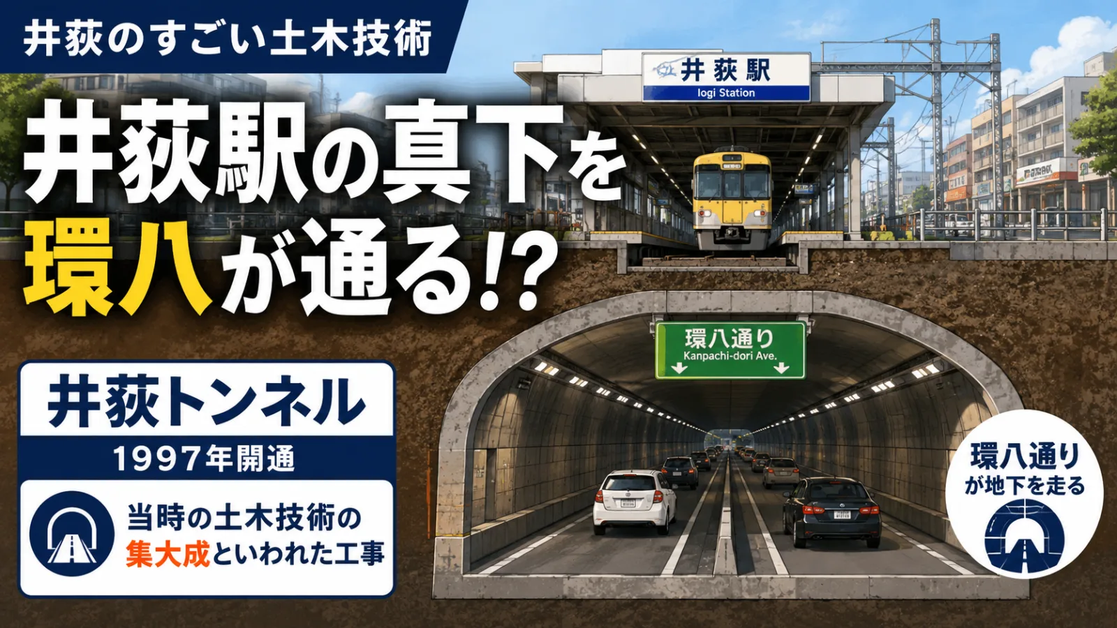 井荻駅の真下を環八が通る?井荻トンネルに詰まった1990年代の土木技術 - 井荻駅の写真
