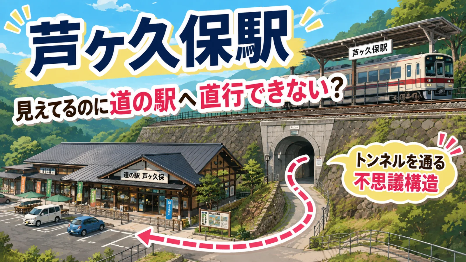 芦ヶ久保駅「道の駅が真下なのに行けない？」見えてるのにトンネルを通る謎の駅構造 - 芦ヶ久保駅の写真