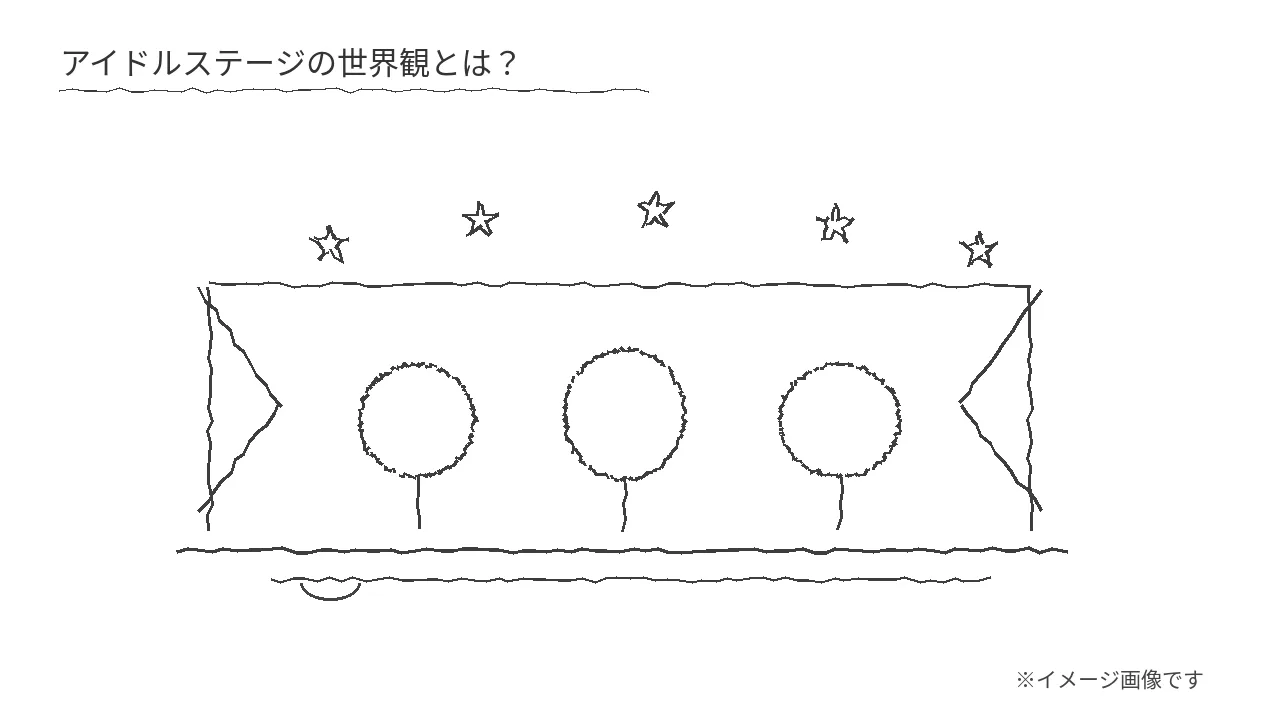 アイドルステージの手描きイラスト
