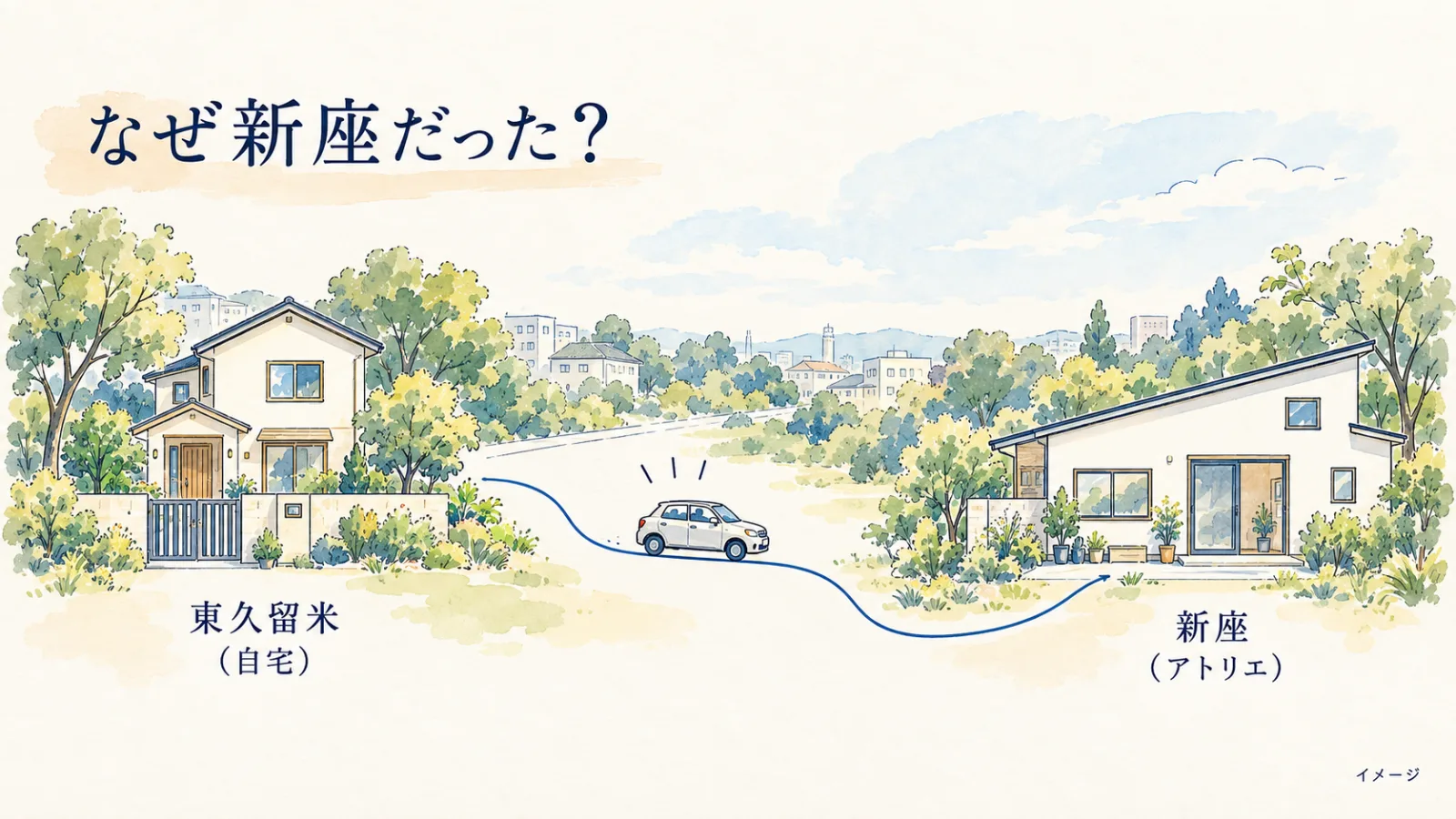 手塚治虫はなぜ新座に仕事場を作った?最晩年のアトリエが残る理由と知られざる歴史 - 東久留米駅の写真