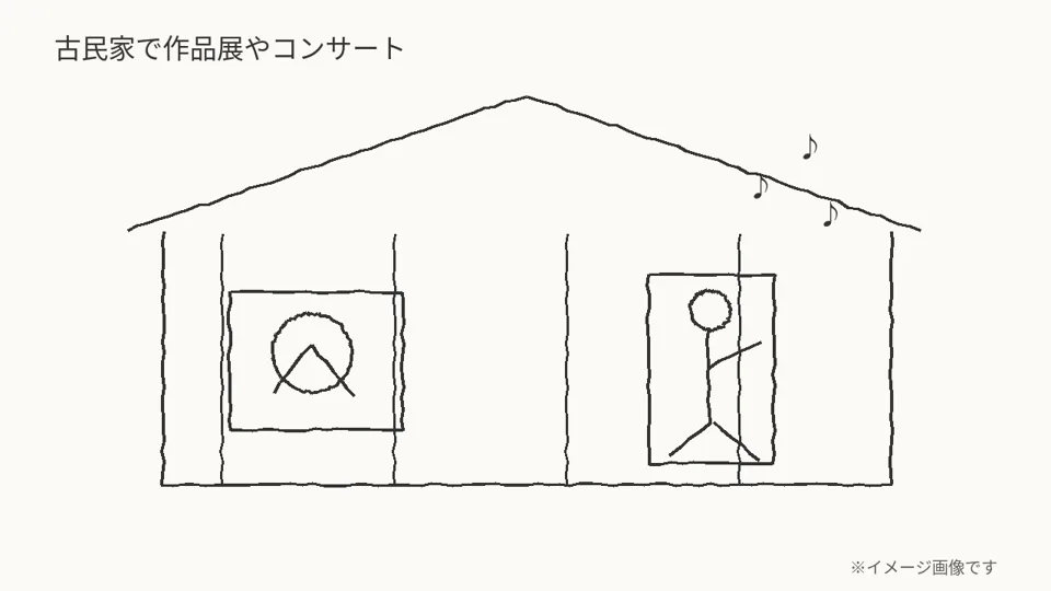 分析出力 4