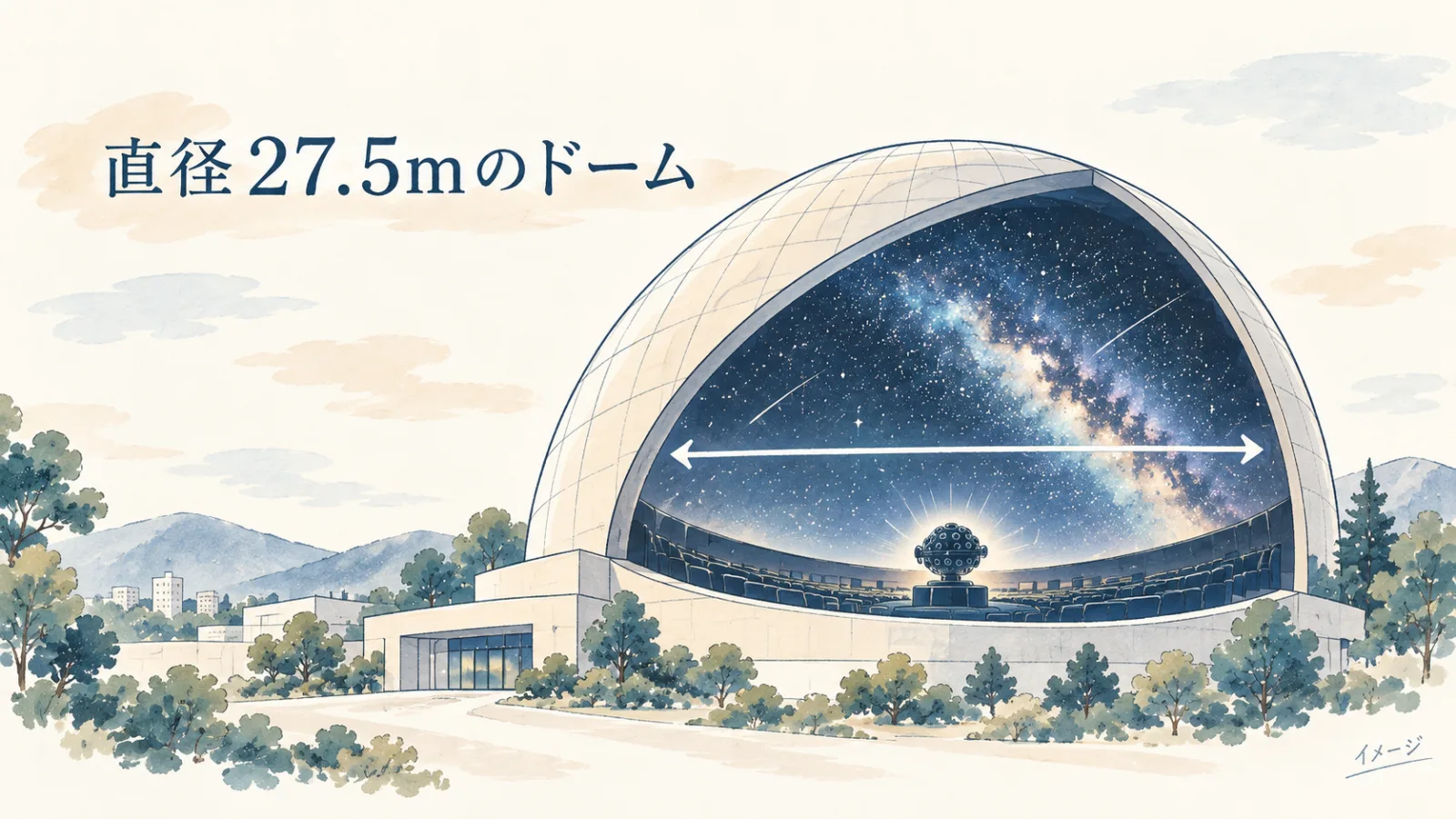 なぜ西東京市に世界最大級のプラネタリウムが?1億4,000万個の星と「多摩六都科学館」の意外な歴史 - 花小金井駅の写真