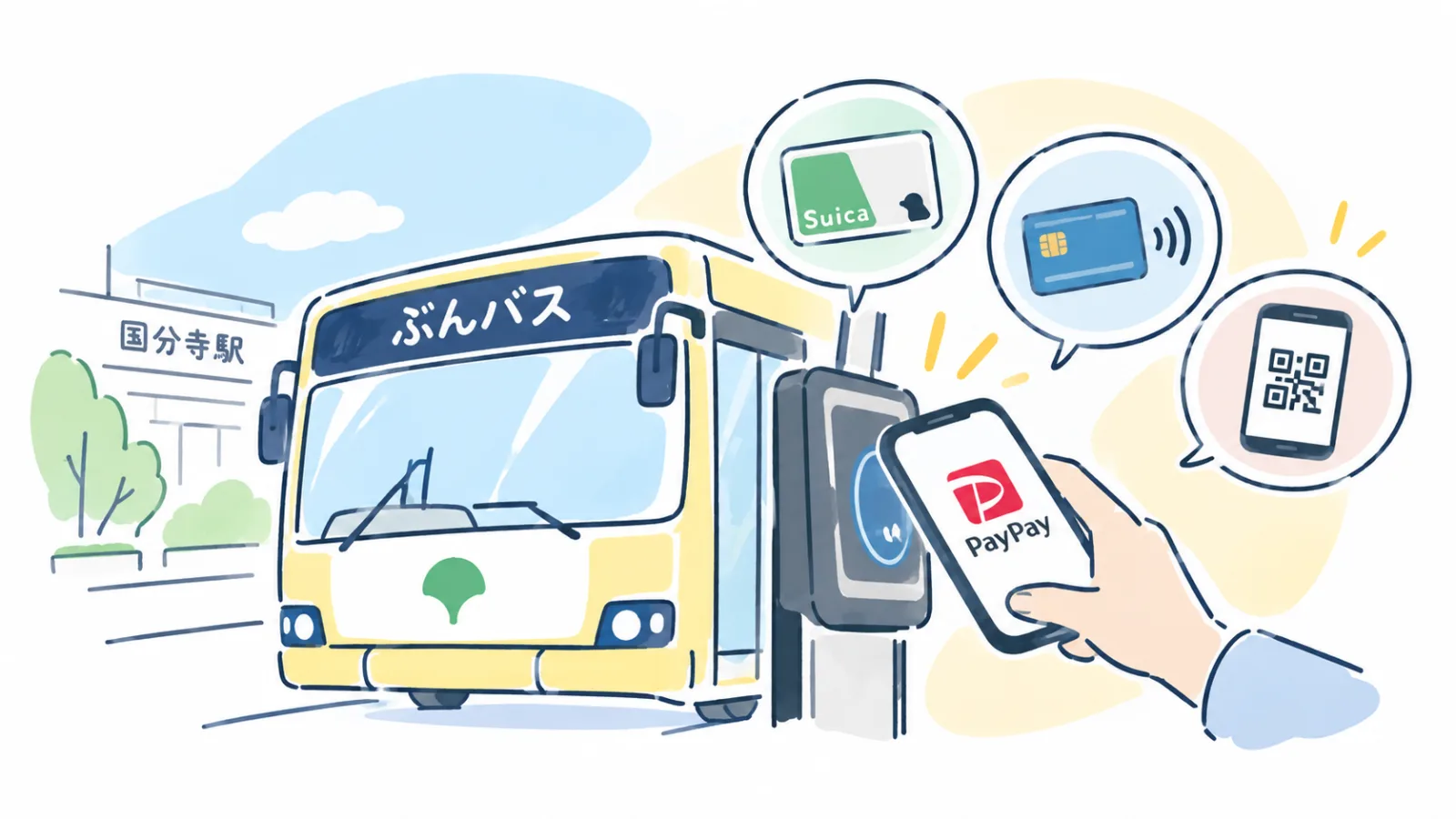 国分寺の「ぶんバス」はPayPayで乗れる？対応4ルート・タッチ決済・お得な回数券を解説 - 国分寺駅の写真