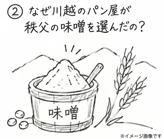 秩父味噌