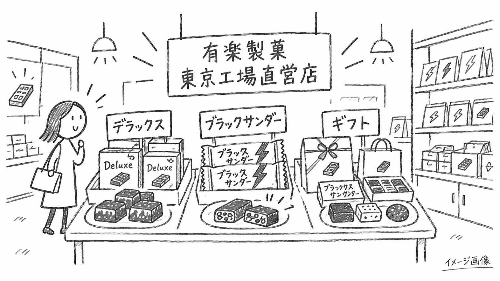 生成画像3