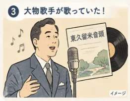 東久留米音頭とは?実は大物歌手が歌っていた!祭りでみんなが同じ踊りを踊る理由 - 東久留米駅の写真