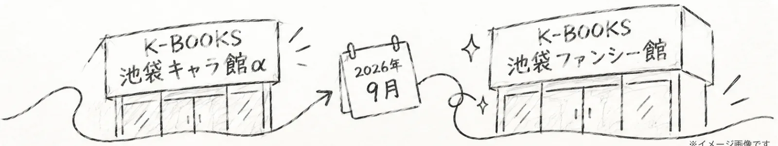 池袋「K-BOOKSファンシー館」がすごい!ちいかわ・モンチッチなど新旧キャラが集まる理由 - 池袋駅の写真