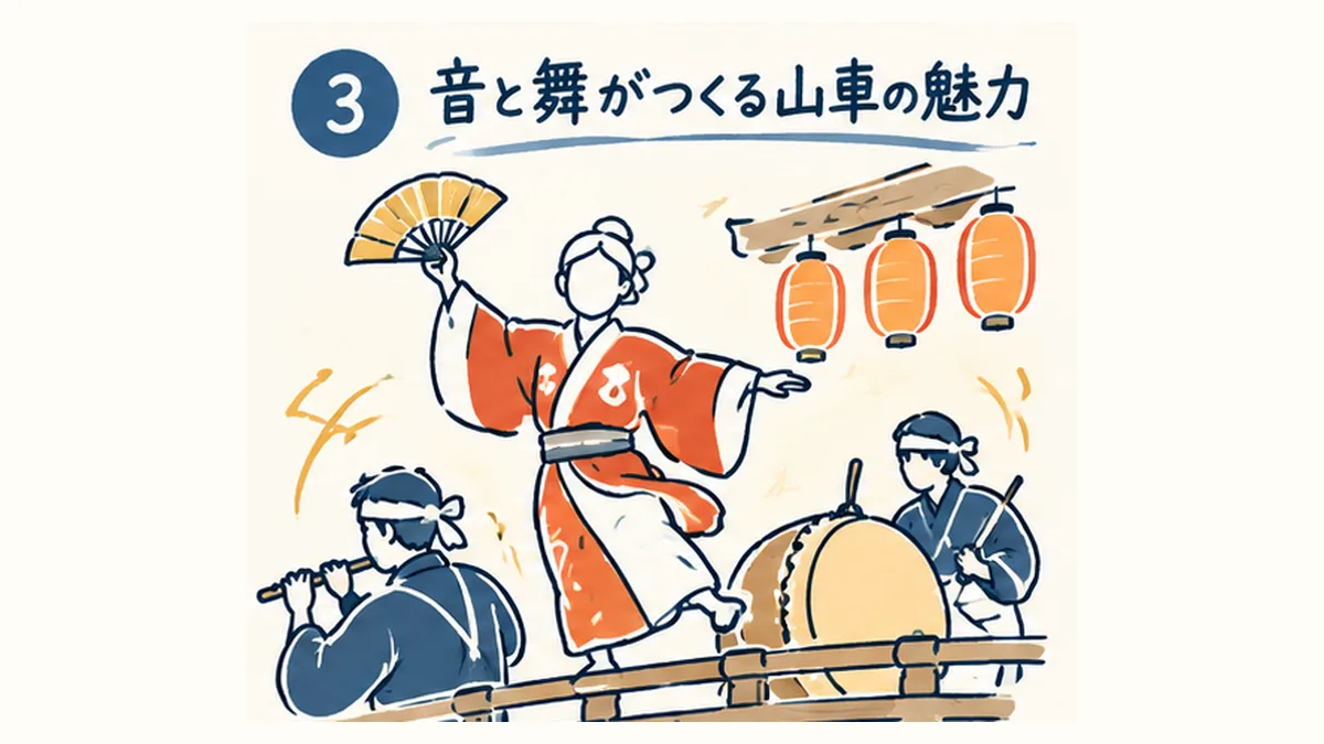 入間万燈まつりのお囃子には意味がある?笛・太鼓・鉦の役割と曲の違い、知られざる歴史を解説 - 入間市駅の写真