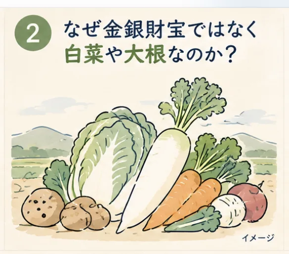 農業祭の「野菜の宝船」はなぜ船の形？意外な意味と最後に待つ「宝分け」の秘密 - 東久留米駅の写真