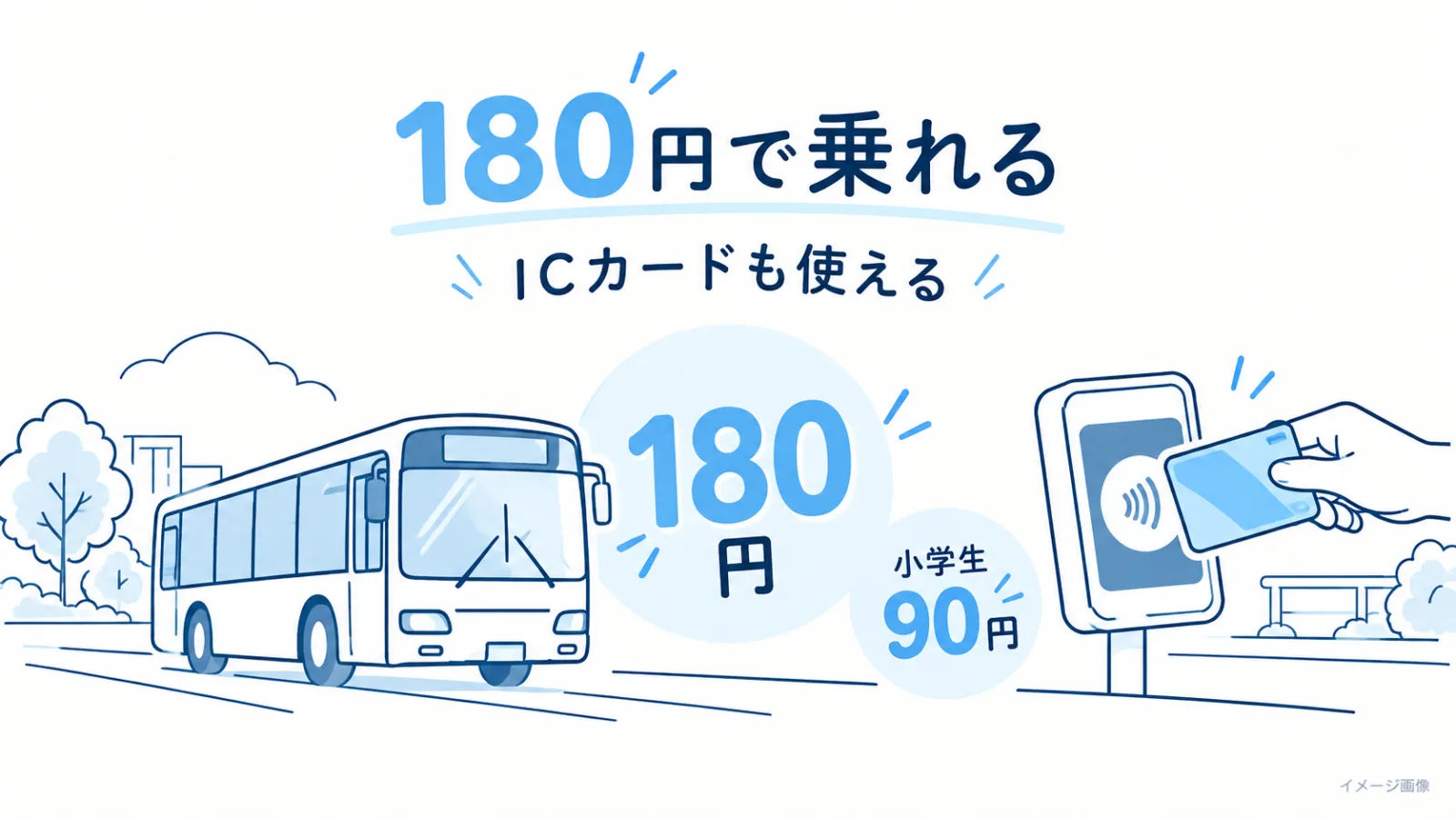 生成画像4