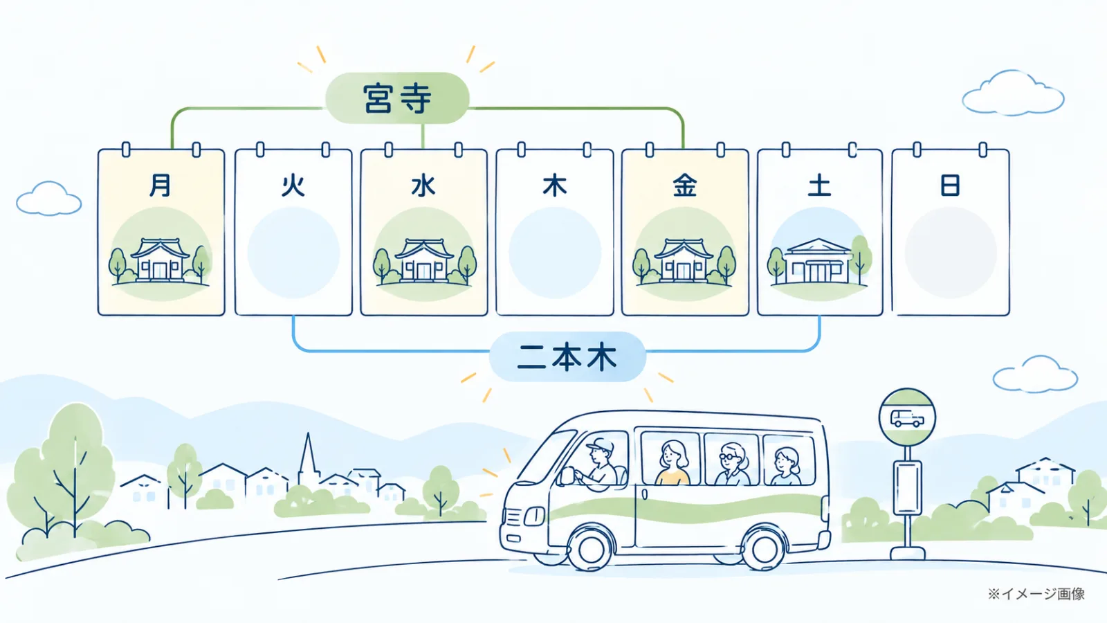 入間市「てぃーワゴン」は1回100円！2026年4月のルート変更・時刻表・乗り方・回数券を解説 - 入間市駅の写真