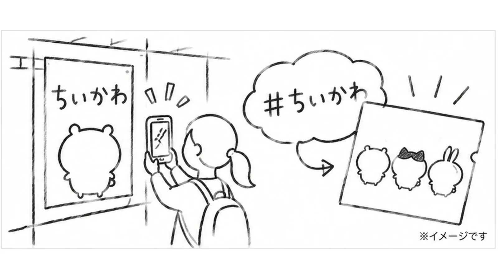 高田馬場駅の「ちいかわ」アナウンスは何?東京メトロの謎解きイベントと西武線の企画を解説 - 高田馬場駅の写真