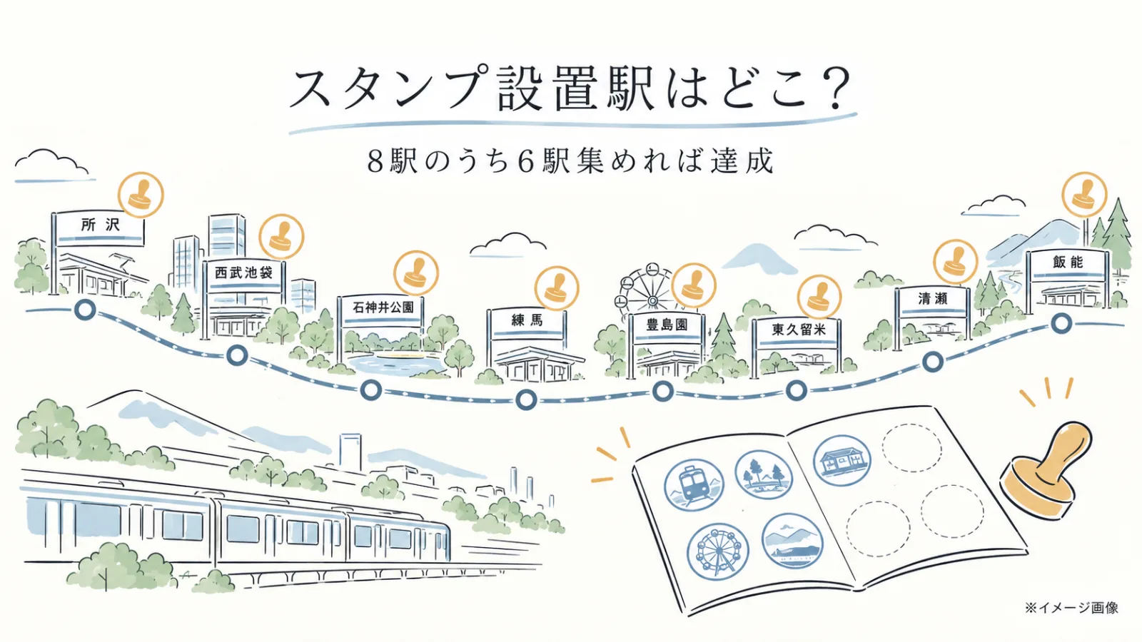 西武線「昭和レトロスタンプラリー2026」開催!6駅巡って懐かしのおもちゃをゲット - 東長崎駅ほか7駅の写真