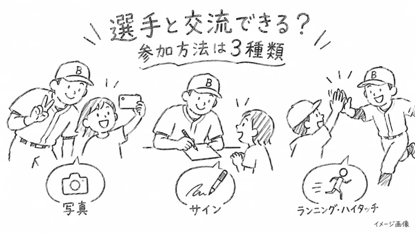 LIONS THANKS FESTA 2026|11月28日の時間・チケット料金・選手交流・アクセス - 西武球場前駅の写真