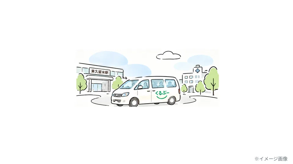 分析出力 1