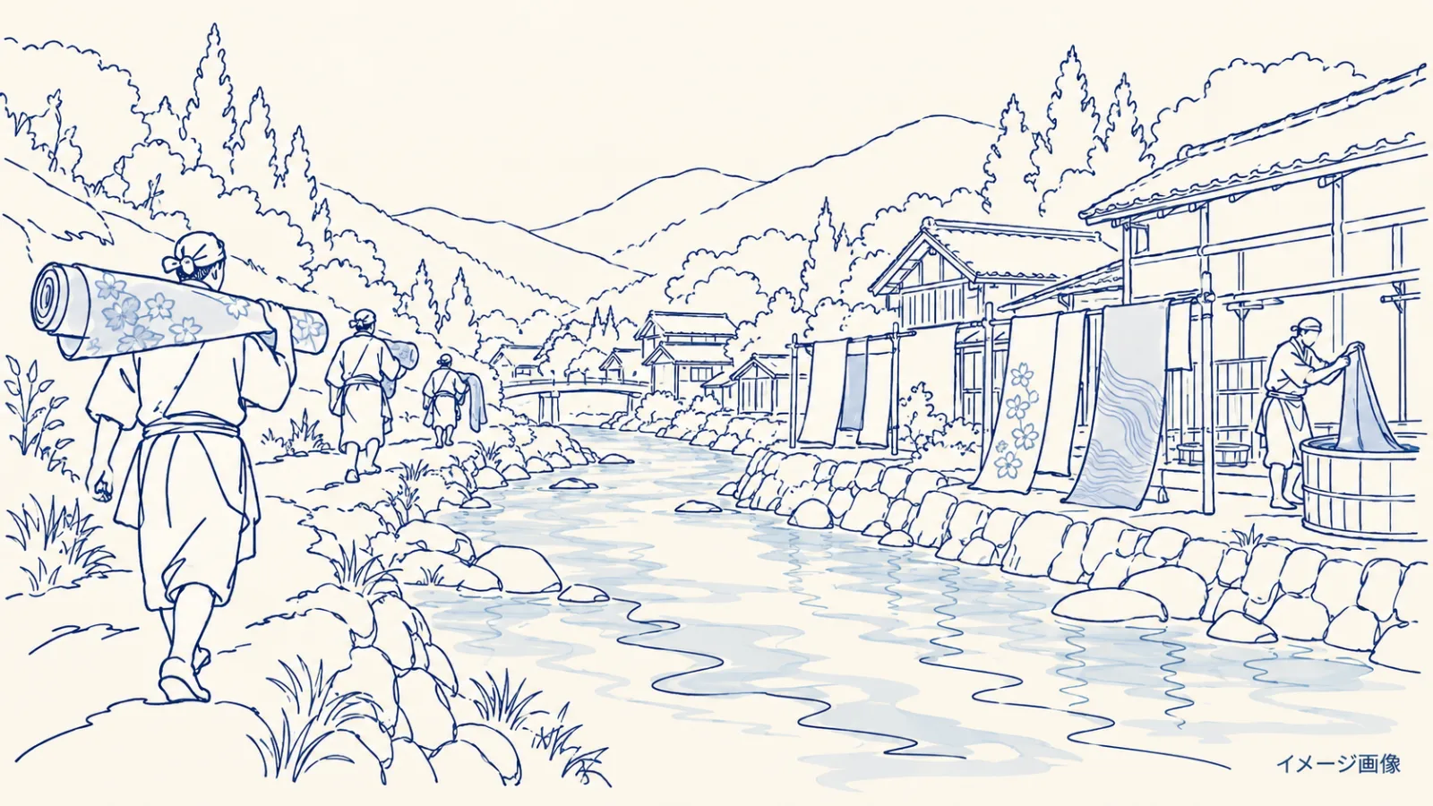 生成画像2