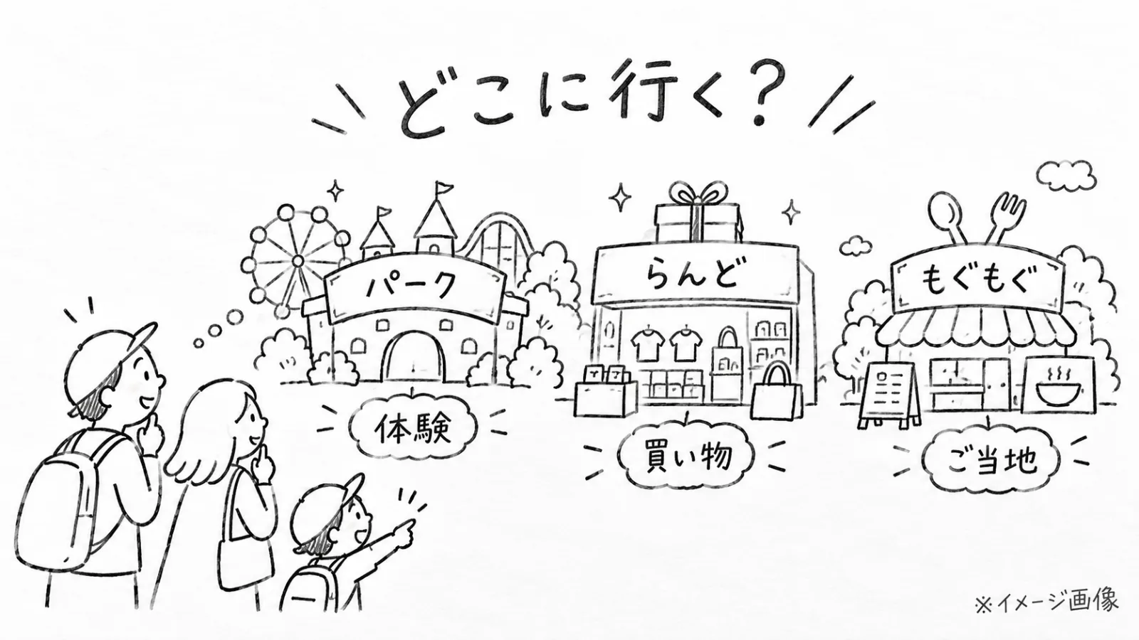 池袋「ちいかわパーク」はグッズだけ買える?入場料・限定商品・ちいかわらんどとの違いを解説 - 池袋駅の写真
