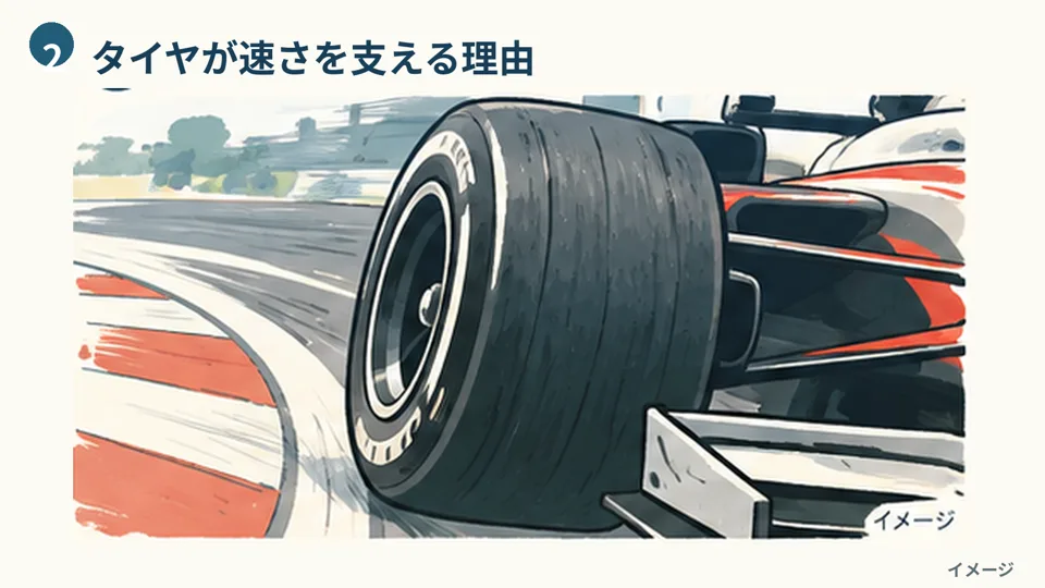分析出力 2