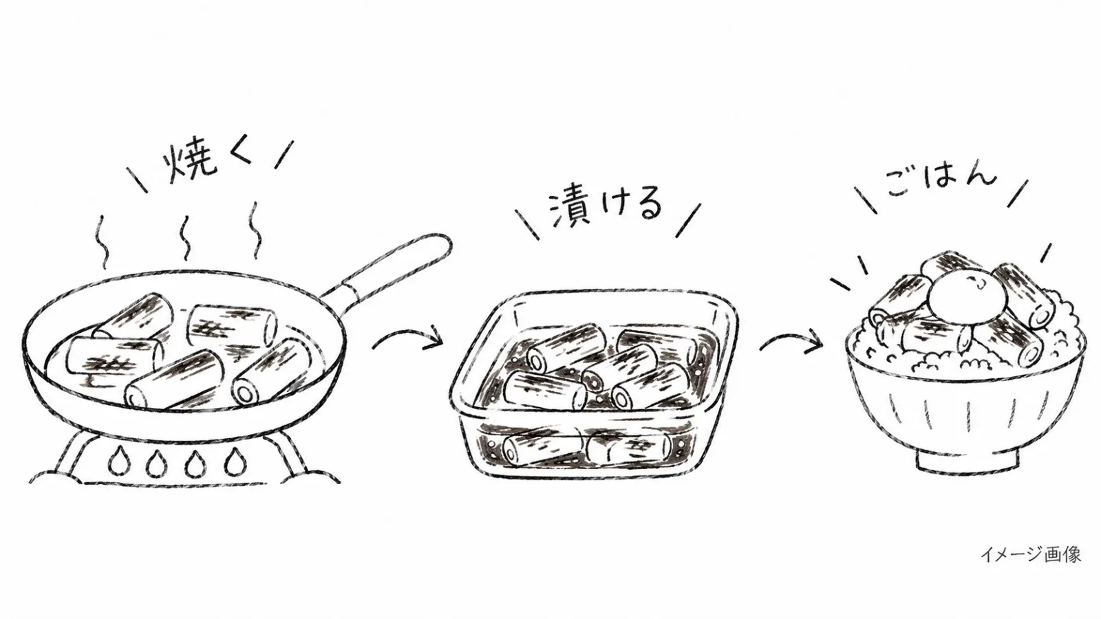 生成画像3