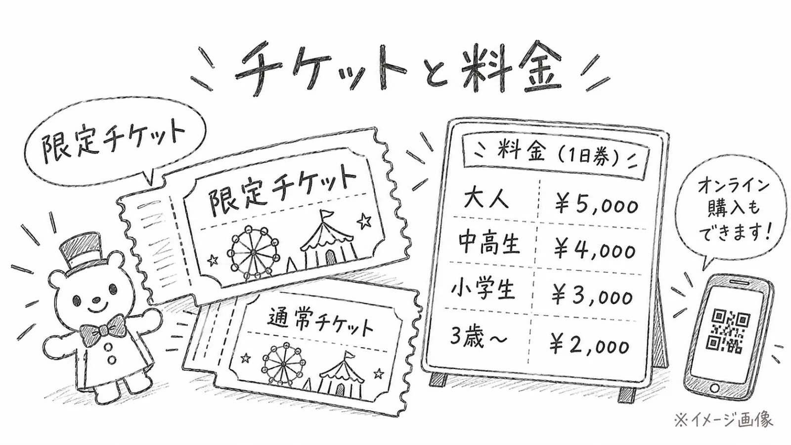 生成画像2