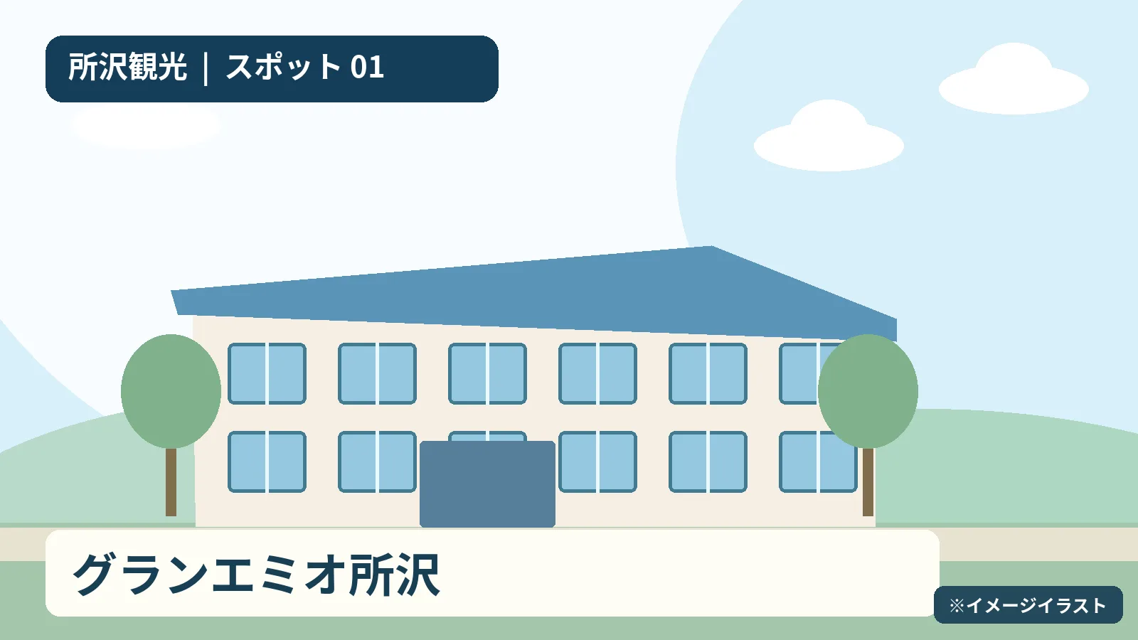画像のプレビュー