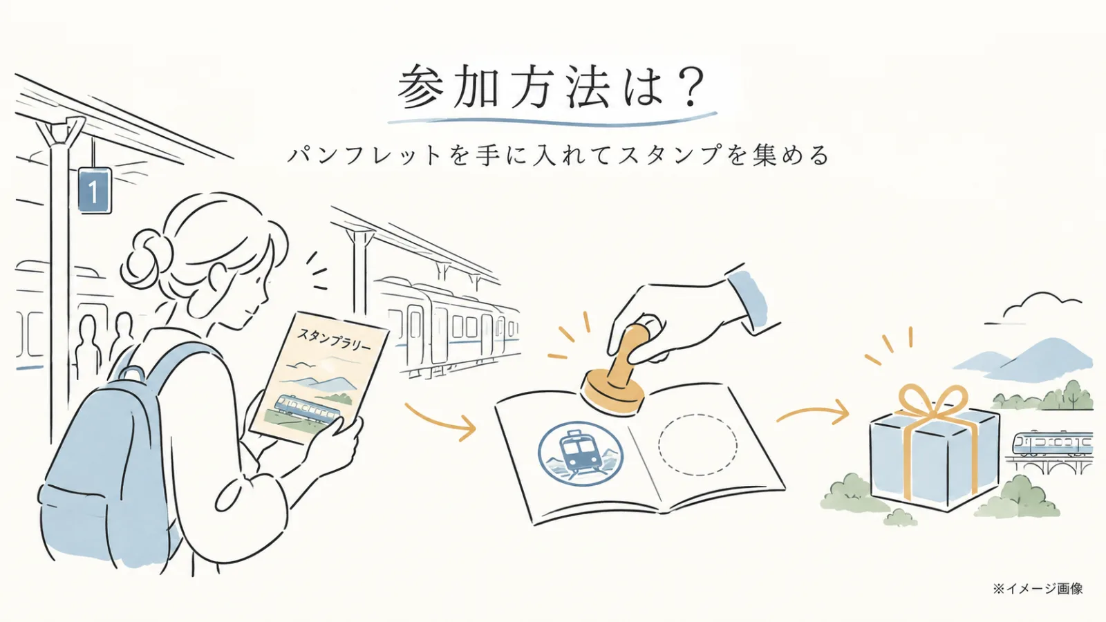 西武線「昭和レトロスタンプラリー2026」開催!6駅巡って懐かしのおもちゃをゲット - 東長崎駅ほか7駅の写真