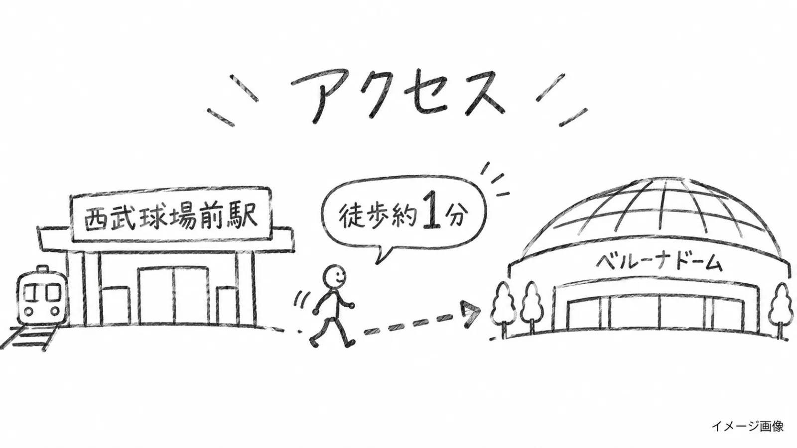 LIONS THANKS FESTA 2026|11月28日の時間・チケット料金・選手交流・アクセス - 西武球場前駅の写真