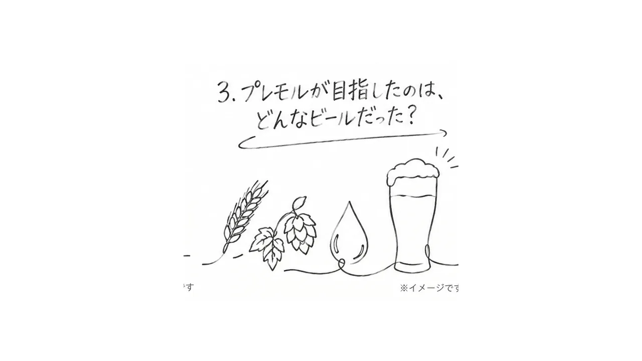 麦芽とホップと天然水