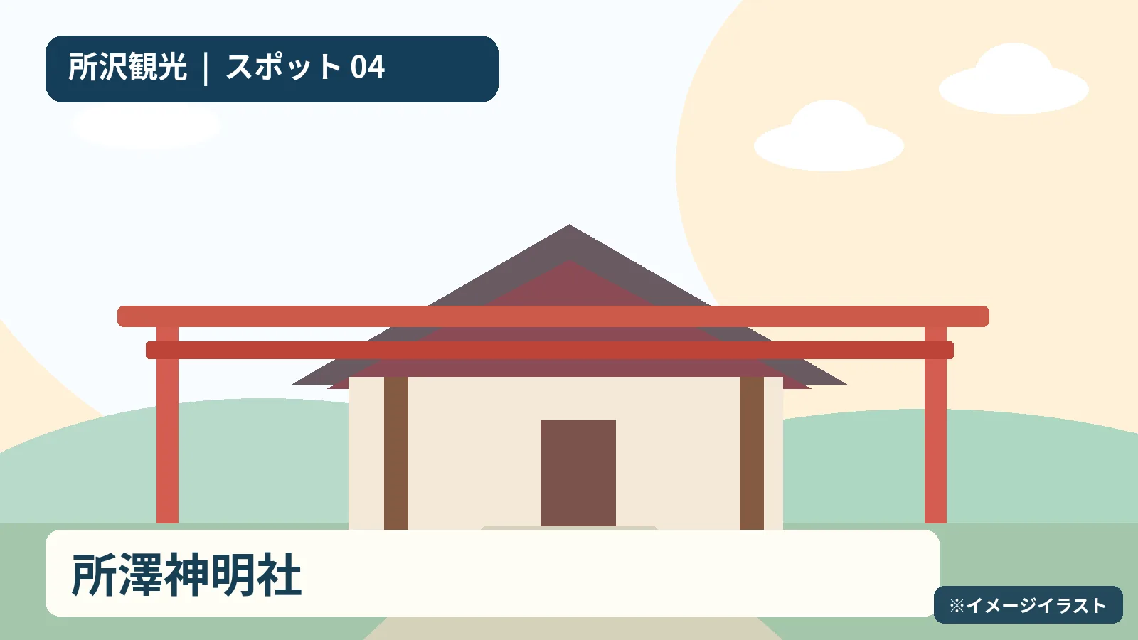 画像のプレビュー