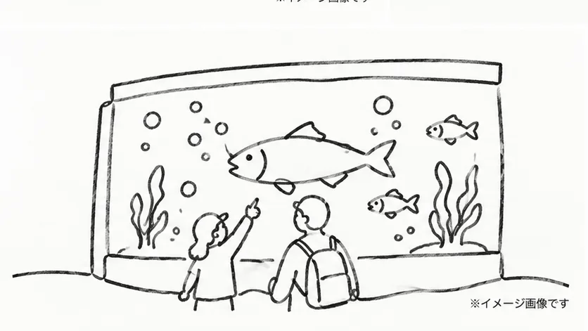 移動水族館のイメージ
