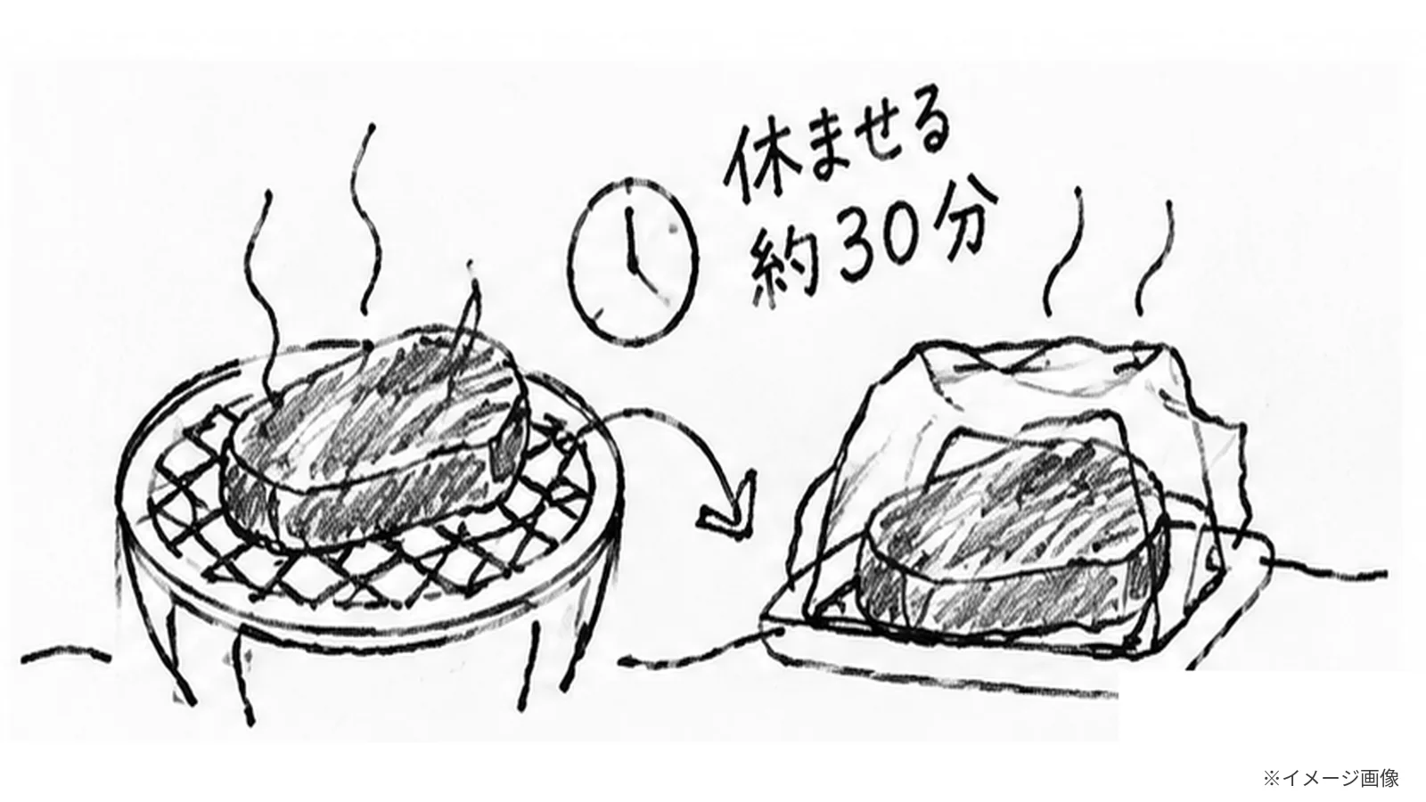 江古田「肉と野菜とナチュラルワイン さとう」が有吉くんの正直さんぽに登場!炭火焼きと赤身牛肉の魅力 - 練馬駅の写真