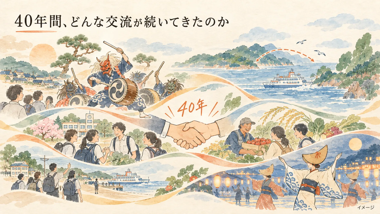 生成画像4