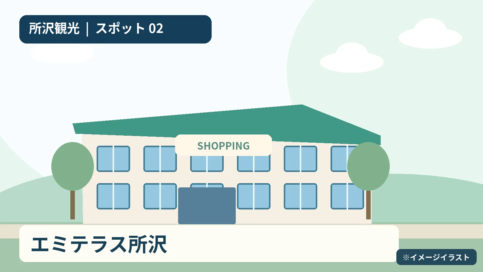 画像のプレビュー
