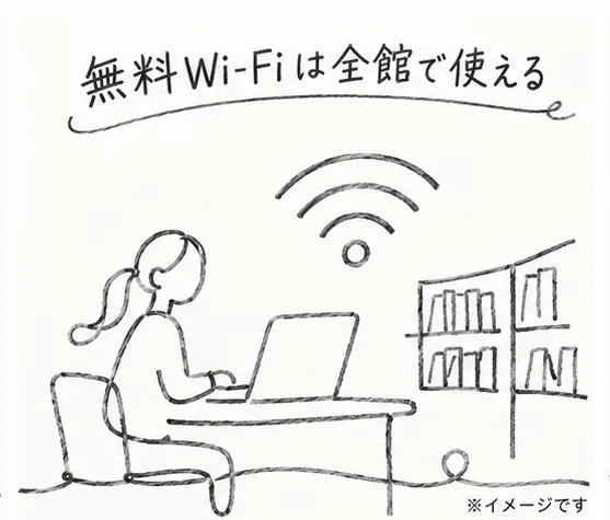 分析出力 2