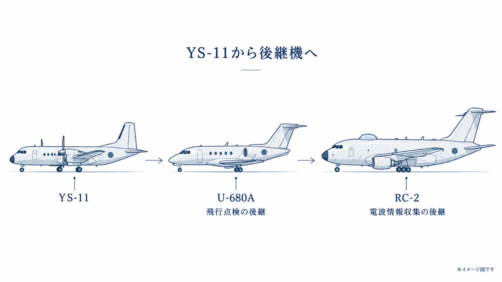 生成画像5