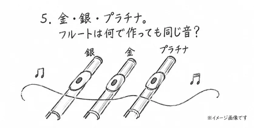 三種類のフルートを描いた鉛筆イラスト
