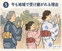東久留米音頭とは?実は大物歌手が歌っていた!祭りでみんなが同じ踊りを踊る理由 - 東久留米駅の写真