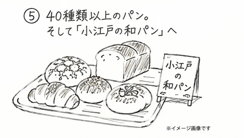 小江戸の和パン