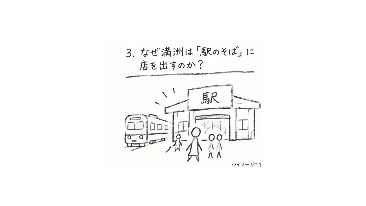 分析出力 3